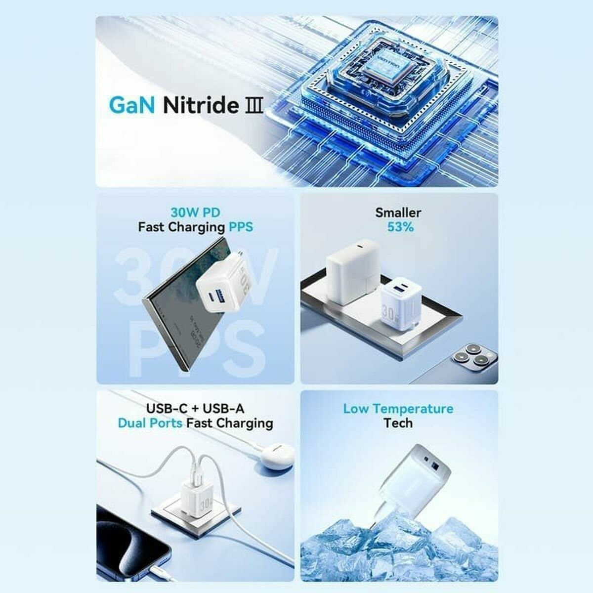 Wall Charger Vention FEQB0-EU 30 W-3