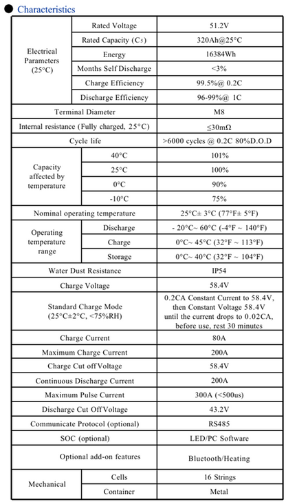 51.2V-320Ah Tower battery storage 16kwh MineDSun